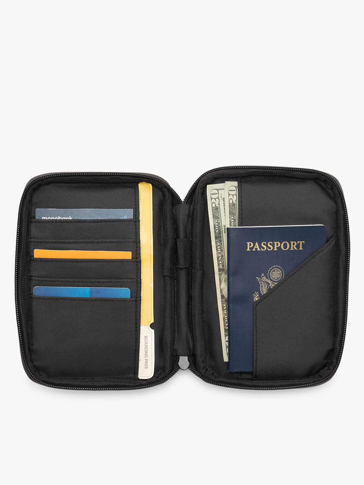 Luka Zip Passport Wallet - Image 7